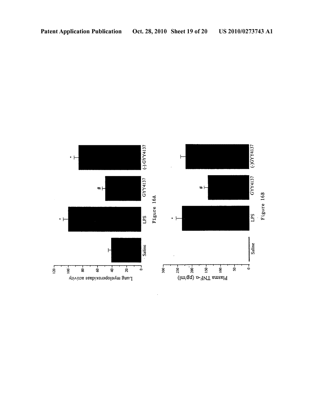 MORPHOLIN-4-IUM 4 METHOXYPHENYL (MORPHOLINO) PHOSPHINODITHIOATE (GYY4137) AS A NOVEL VASODILATOR AGENT - diagram, schematic, and image 20