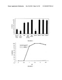 ANTIMICROBIAL THERAPY diagram and image