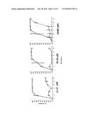 ANTIMICROBIAL THERAPY diagram and image