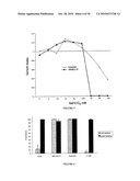 ANTIMICROBIAL THERAPY diagram and image