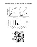 ANTIMICROBIAL THERAPY diagram and image