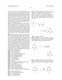 ORGANIC COMPOUNDS diagram and image