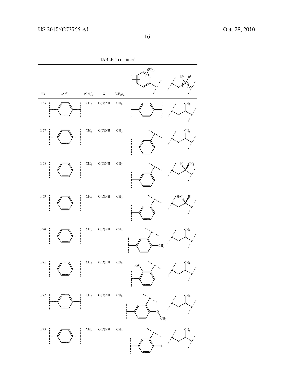 DIAMIDE COMPOUNDS HAVING MUSCARINIC RECEPTOR ANTAGONIST AND BETA2 ADRENERGIC RECEPTOR AGONIST ACTIVITY - diagram, schematic, and image 17