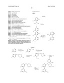 INHIBITORS OF PI3 KINASE AND/OR MTOR diagram and image