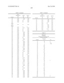 INHIBITORS OF PI3 KINASE AND/OR MTOR diagram and image