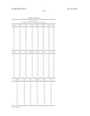 INHIBITORS OF PI3 KINASE AND/OR MTOR diagram and image