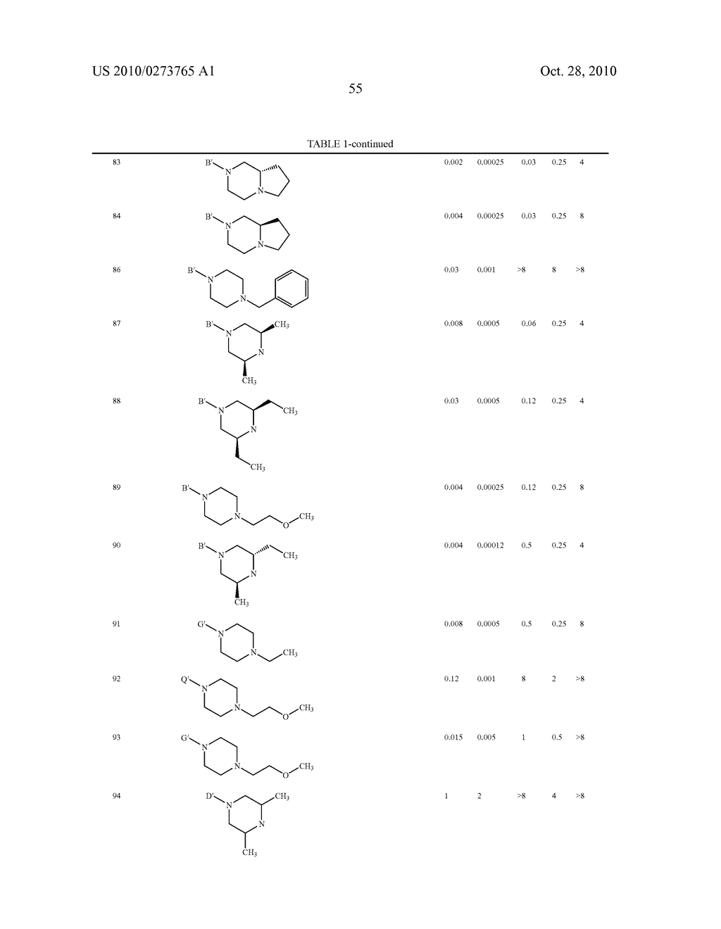 Rifamycin analogs and uses thereof - diagram, schematic, and image 56