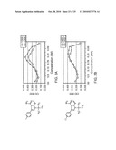 INHIBITION OF ALPHA-SYNUCLEIN TOXICITY diagram and image