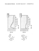 INHIBITION OF ALPHA-SYNUCLEIN TOXICITY diagram and image