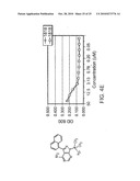 INHIBITION OF ALPHA-SYNUCLEIN TOXICITY diagram and image