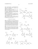 INHIBITION OF ALPHA-SYNUCLEIN TOXICITY diagram and image