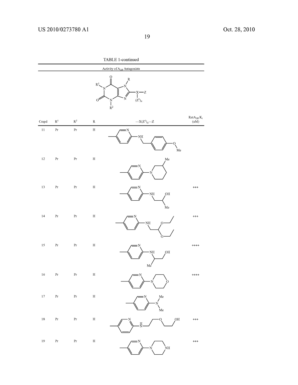 SUBSTITUTED 8-HETEROARYL XANTHINES - diagram, schematic, and image 20