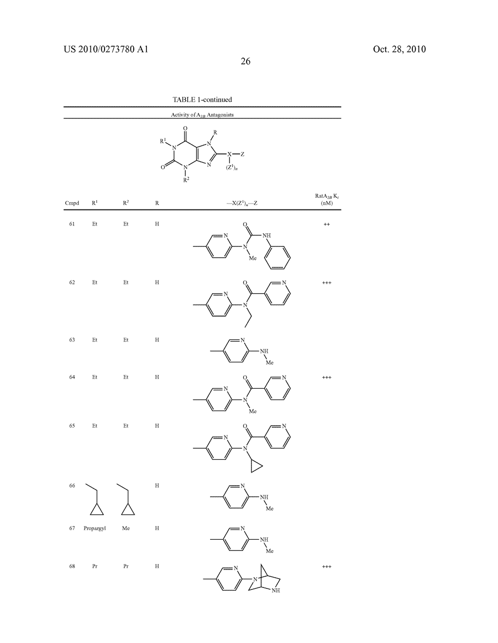 SUBSTITUTED 8-HETEROARYL XANTHINES - diagram, schematic, and image 27