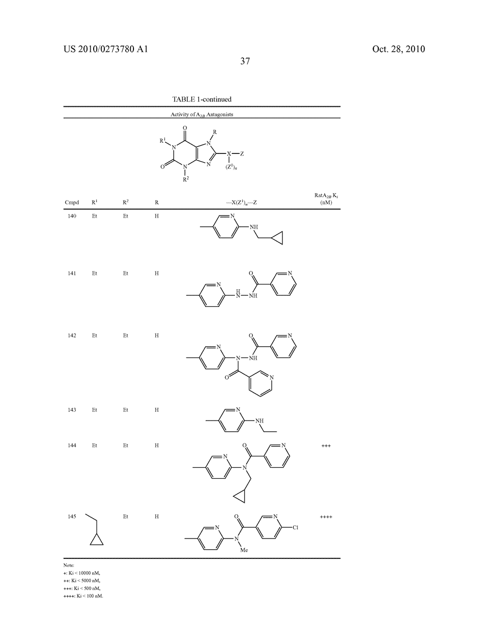 SUBSTITUTED 8-HETEROARYL XANTHINES - diagram, schematic, and image 38