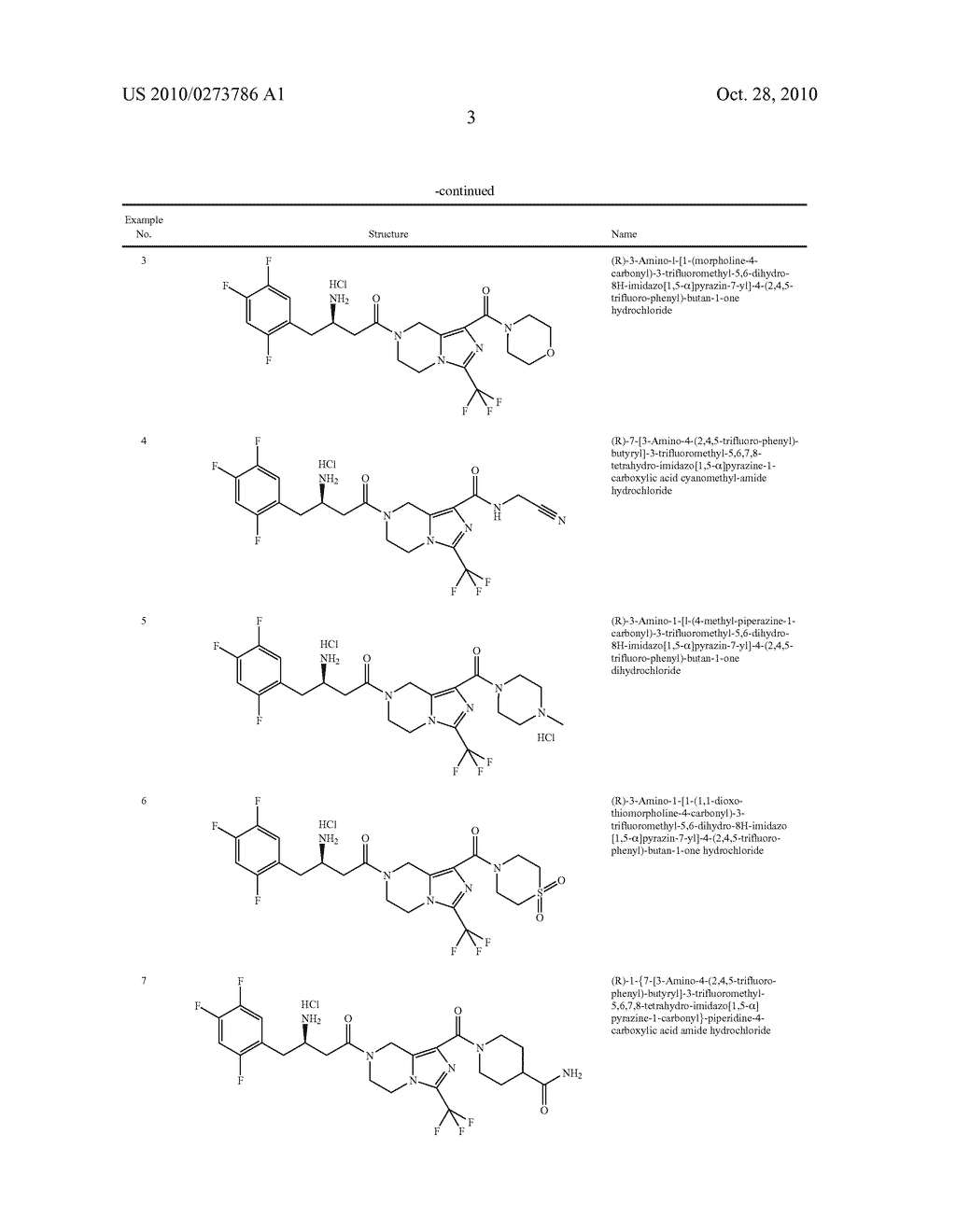 TETRAHYDRO-IMIDAZ0[1,5-A]PYRAZINE DERIVATIVES, PREPARATION PROCESS AND MEDICINAL USE THEREOF - diagram, schematic, and image 04