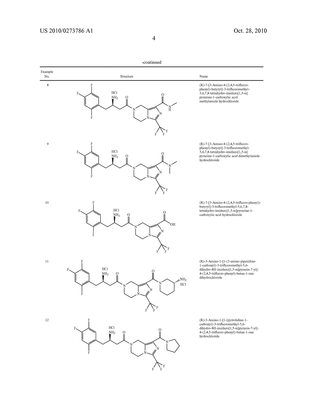 TETRAHYDRO-IMIDAZ0[1,5-A]PYRAZINE DERIVATIVES, PREPARATION PROCESS AND MEDICINAL USE THEREOF - diagram, schematic, and image 05