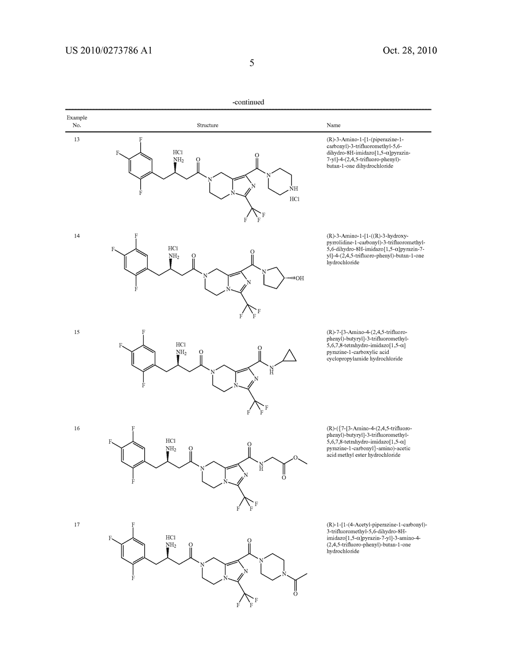 TETRAHYDRO-IMIDAZ0[1,5-A]PYRAZINE DERIVATIVES, PREPARATION PROCESS AND MEDICINAL USE THEREOF - diagram, schematic, and image 06