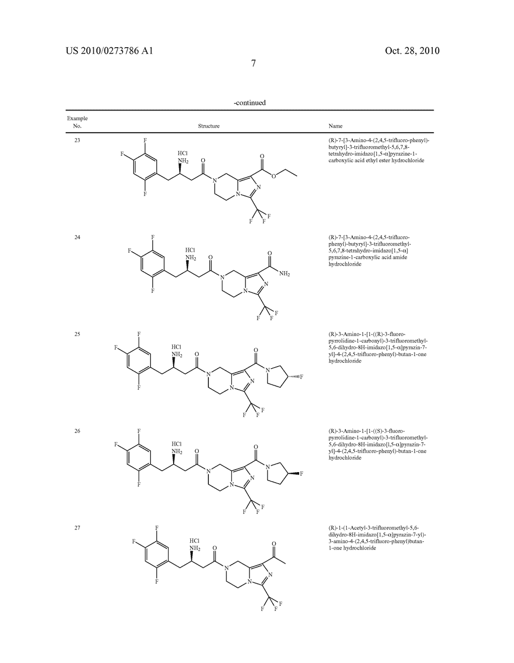 TETRAHYDRO-IMIDAZ0[1,5-A]PYRAZINE DERIVATIVES, PREPARATION PROCESS AND MEDICINAL USE THEREOF - diagram, schematic, and image 08