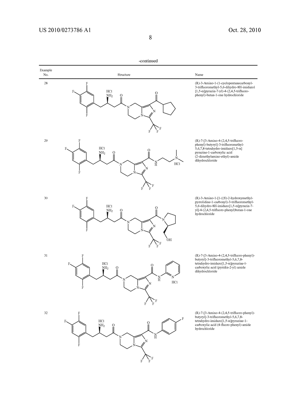 TETRAHYDRO-IMIDAZ0[1,5-A]PYRAZINE DERIVATIVES, PREPARATION PROCESS AND MEDICINAL USE THEREOF - diagram, schematic, and image 09