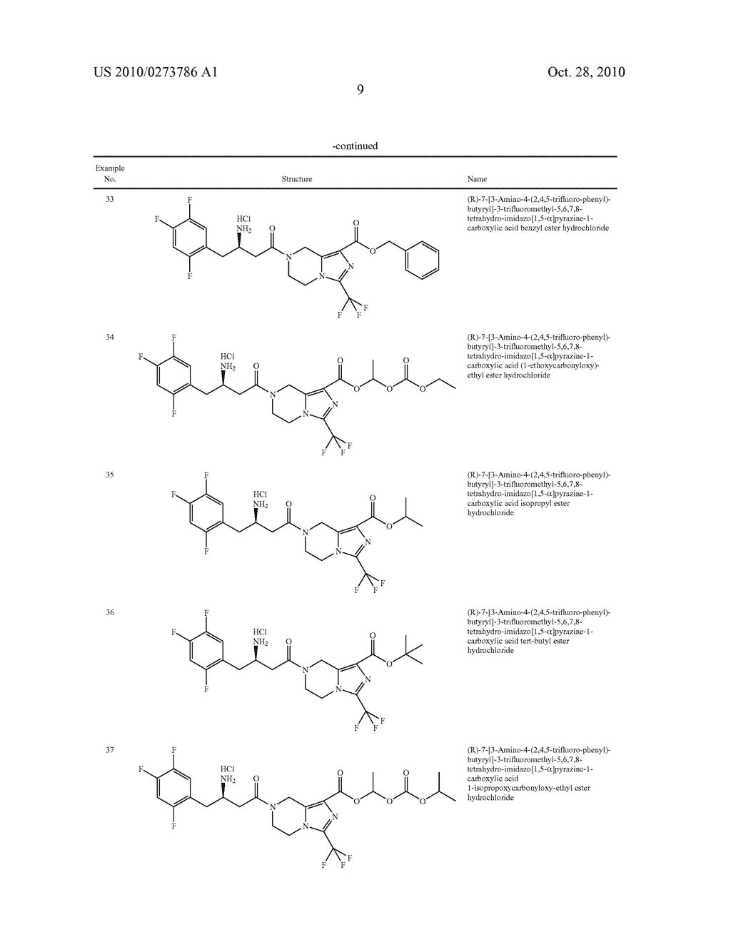 TETRAHYDRO-IMIDAZ0[1,5-A]PYRAZINE DERIVATIVES, PREPARATION PROCESS AND MEDICINAL USE THEREOF - diagram, schematic, and image 10