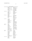 2-BENZYLPYRIDAZINONE DERIVATIVES AS MET KINASE INHIBITORS diagram and image