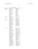 2-BENZYLPYRIDAZINONE DERIVATIVES AS MET KINASE INHIBITORS diagram and image