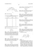 2-BENZYLPYRIDAZINONE DERIVATIVES AS MET KINASE INHIBITORS diagram and image