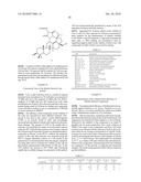 BETULIN DERIVED COMPOUNDS USEFUL AS ANTIBACTERIAL AGENTS diagram and image