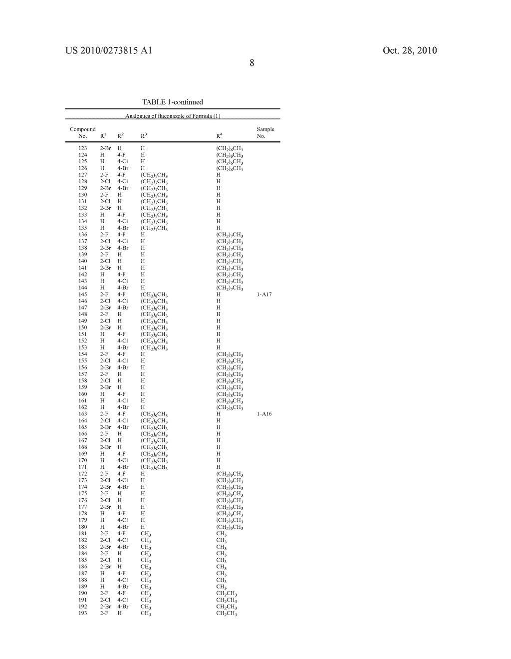 THIENO[2,3-D]-PYRIMIDIN-4(3H)-ONE COMPOUNDS WITH ANTIFUNGAL PROPERTIES AND PROCESS THEREOF - diagram, schematic, and image 09