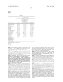 SUBSTITUTED 1,3-DIOXANES AND THEIR USES diagram and image