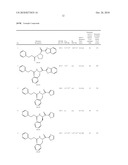 NOVEL COMPOUNDS diagram and image