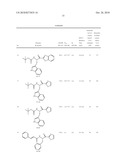 NOVEL COMPOUNDS diagram and image