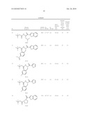 NOVEL COMPOUNDS diagram and image