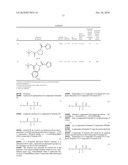 NOVEL COMPOUNDS diagram and image