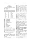 NOVEL COMPOUNDS diagram and image