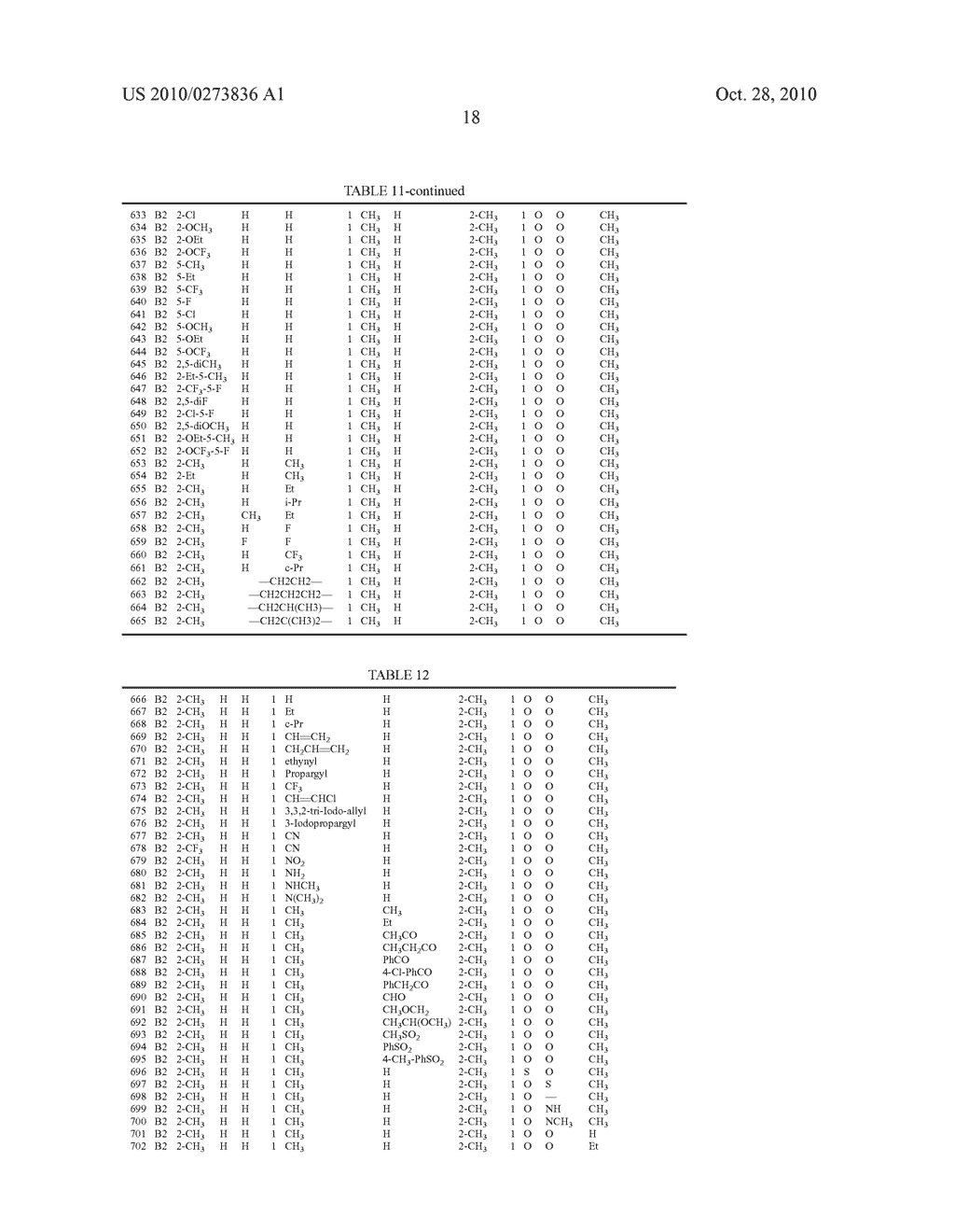 OXIME ETHER DERIVATIVE AND FUNGICIDE FOR AGRICULTURAL AND HORTICULTURAL USE - diagram, schematic, and image 19