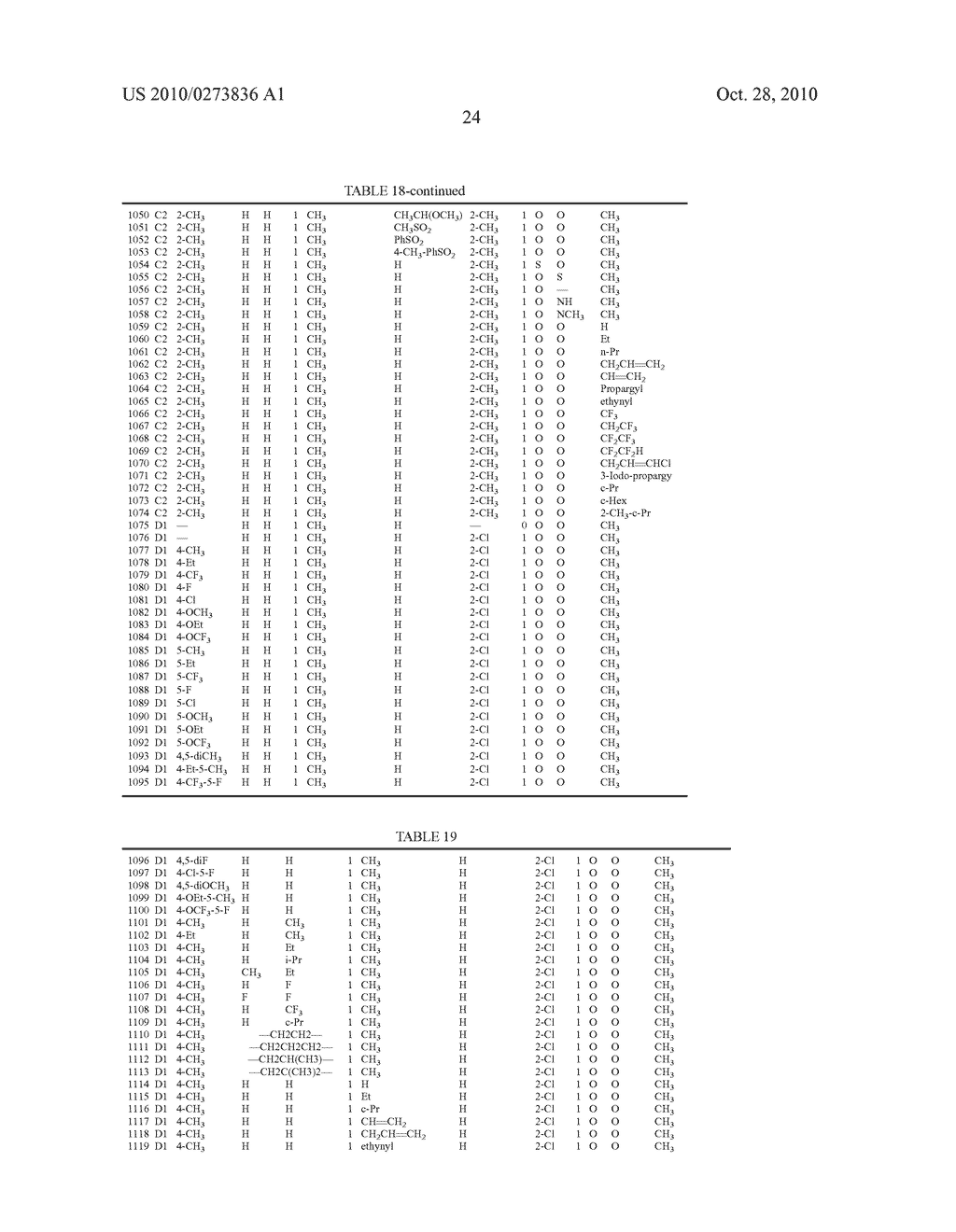 OXIME ETHER DERIVATIVE AND FUNGICIDE FOR AGRICULTURAL AND HORTICULTURAL USE - diagram, schematic, and image 25