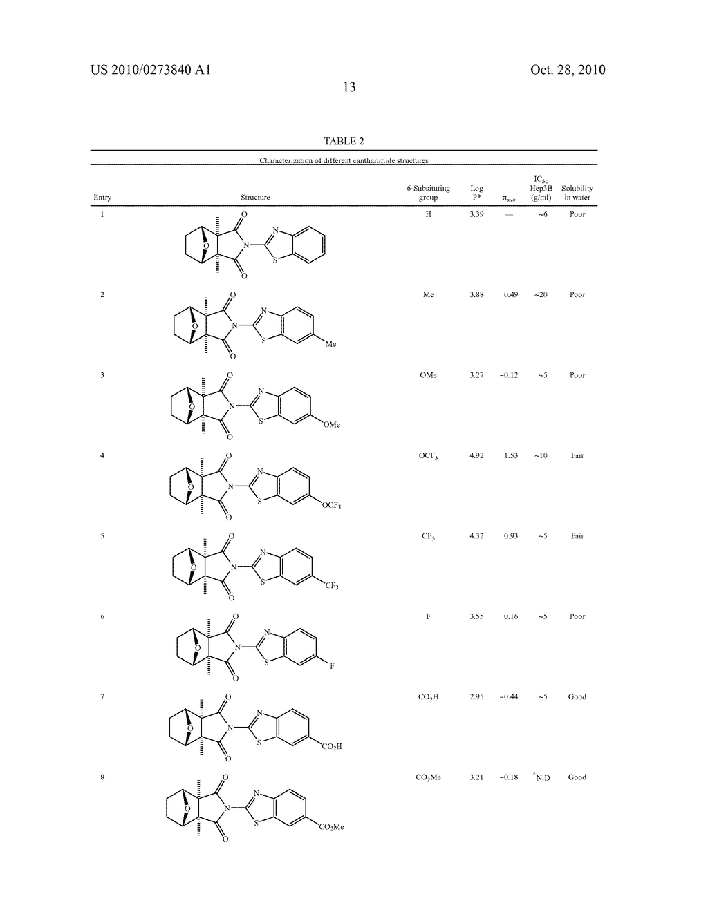 WATER-SOLUBLE POLYMER-BASED CANTHARIMIDES AS POTENTIALLY SELECTIVE ANTI-TUMOR AGENTS - diagram, schematic, and image 17