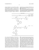 ANGIOTENSIN II RECEPTOR ANTAGONISTS diagram and image