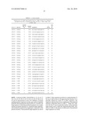 MODULATION OF APOLIPOPROTEIN (a) EXPRESSION diagram and image