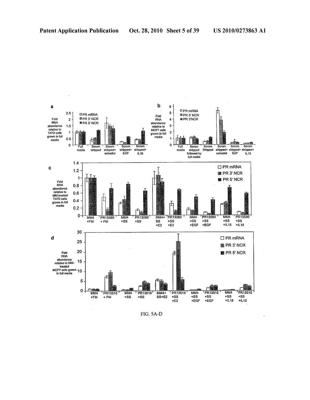 Modulation of Gene Expression Using Oligomers That Target Gene Regions Downstream of 3' Untranslated Regions - diagram, schematic, and image 06