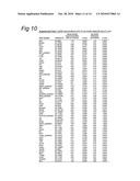 Polypeptides involved in neuronal regeneration-associated gene expression diagram and image