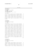 Polypeptides involved in neuronal regeneration-associated gene expression diagram and image