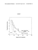 THERAPY-ENHANCING GLUCAN diagram and image