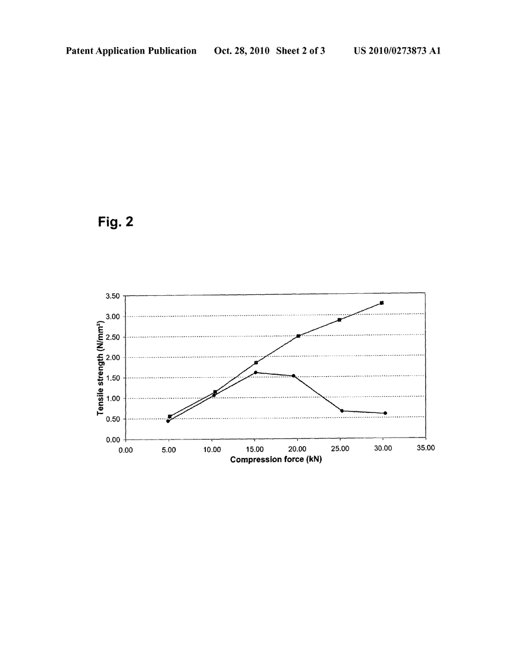 DIRECT COMPRESSIBLE DEXTROSE - diagram, schematic, and image 03