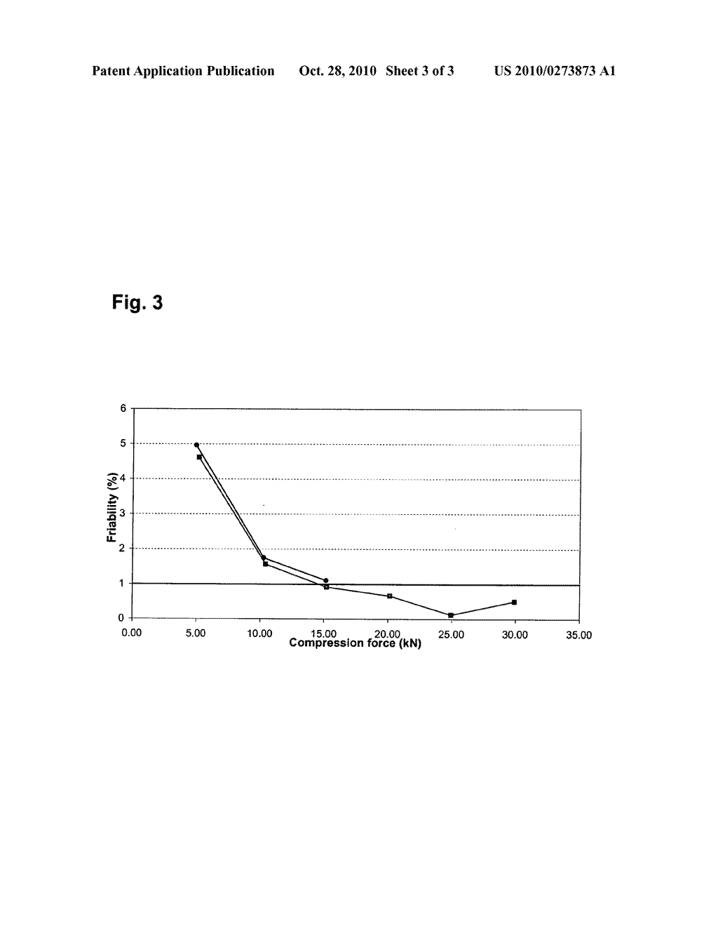 DIRECT COMPRESSIBLE DEXTROSE - diagram, schematic, and image 04