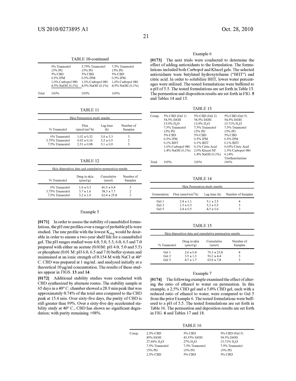 FORMULATIONS OF CANNABIDIOL AND PRODRUGS OF CANNABIDIOL AND METHODS OF USING THE SAME - diagram, schematic, and image 41