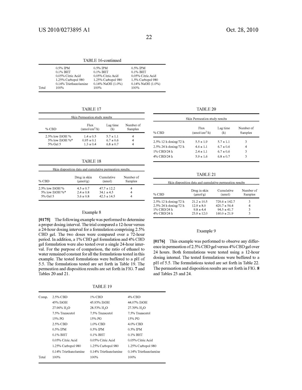 FORMULATIONS OF CANNABIDIOL AND PRODRUGS OF CANNABIDIOL AND METHODS OF USING THE SAME - diagram, schematic, and image 42