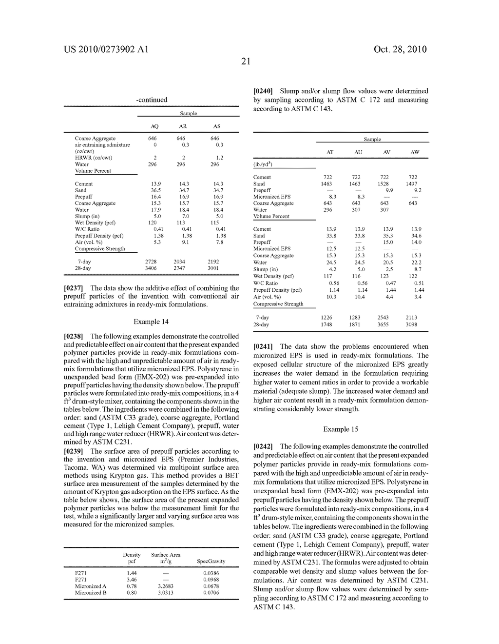 DURABLE CONCRETE COMPOSITIONS - diagram, schematic, and image 28