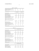 PROCESS FOR PRODUCING POLYPROPYLENE RESIN FOAM diagram and image